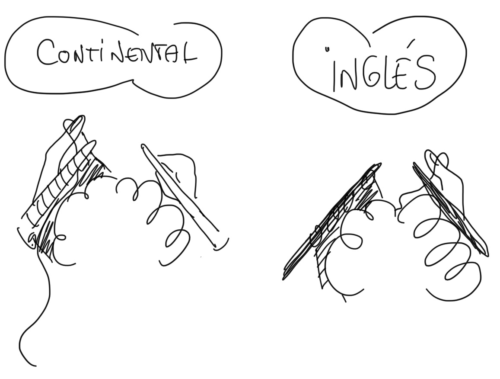 Tejer en modo continental y modo inglés